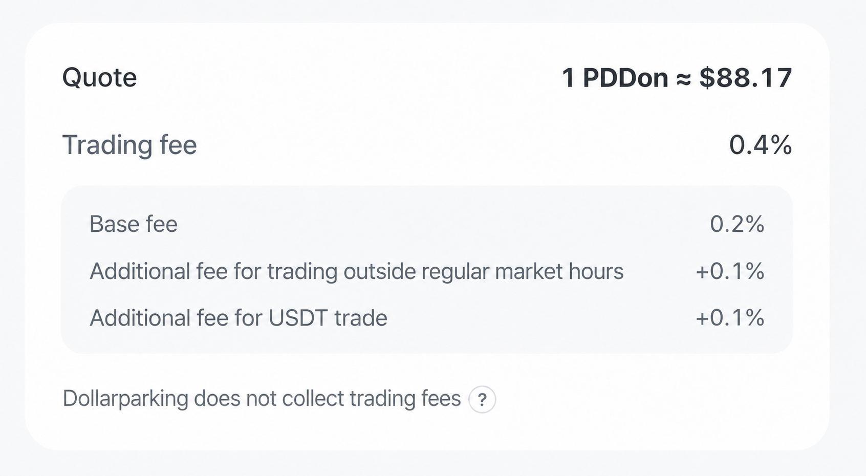 Final trading fee screen showing the base fee and additional fees for trading outside regular market hours and using USDT