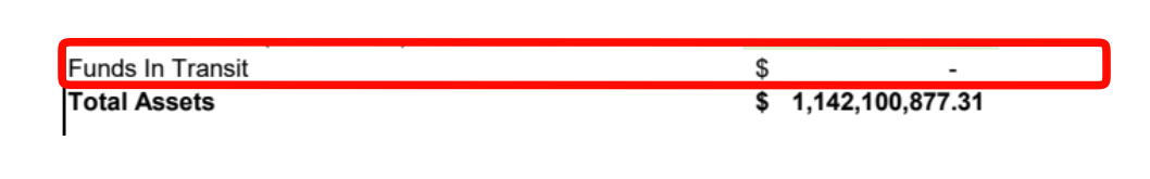 Funds in transit shown as zero dollars in the report dated July 27, 2026